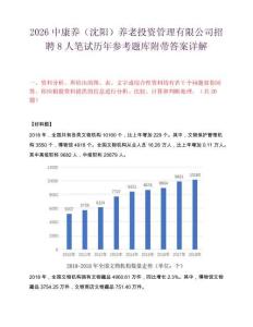 2026中康养（沈阳）养老投资管理有限公司招聘8人笔试历年参考题库附带答案详解.docx