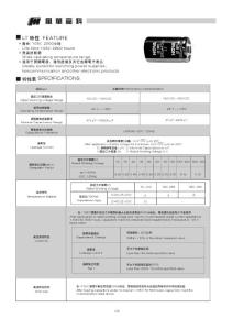 高容量鋁電解電容CD296LT