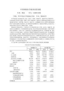 中国预防医学就业前景浅析