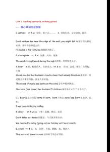 高中英語 Nothing ventured nothing gained-詞匯句型語法講解 新人教版選修10ァ