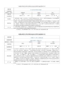 内蒙古师范大学文学院专业论文写作文献资料卡片
