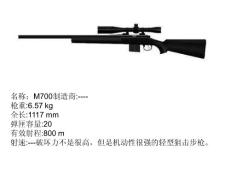CF枪械——M700