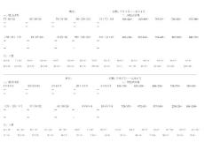 二年级数学计算题.doc