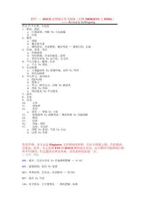 ISSUE按領域分類飛躍版+高頻70.doc