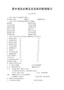 新人教版語文必修五文言文知識點梳理.doc