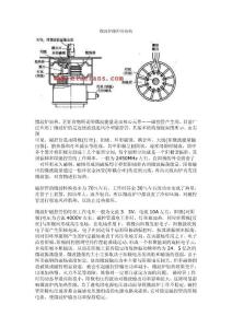 微波爐磁控管結(jié)構(gòu)