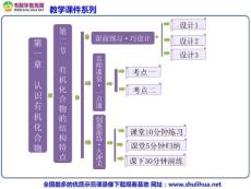 2013年人教版化学选修5课件