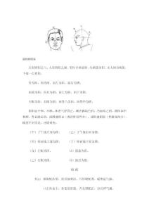 相法精秘
