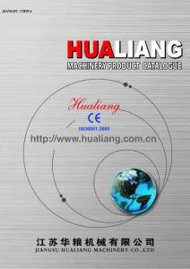 hualiang products(2008)