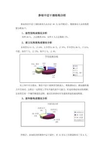 中层干部培训结构分析