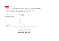 直流電和交流電比較