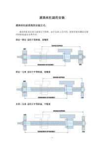 滚珠丝杠副的安装