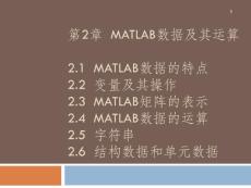 第2章  MATLAB数据及其运算2