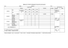 眼鏡店員工月度行為考核表及月度優(yōu)秀店員評比標準