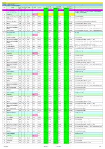 酒店第二方案報(bào)價(jià)表-報(bào)價(jià)表