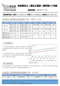 安迅思化工（原化工易貿(mào)）聚丙烯VIP日?qǐng)?bào)121112