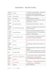 酒店管理導論  酒店常用字義解說