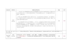 多媒體貴陽鴻合10-923