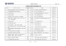 C02006-06計算機應用軟件有效版本目錄110426