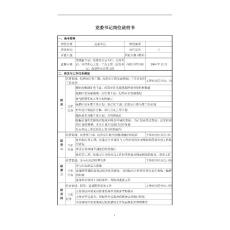 医院  全套岗位职责与绩效考核方案