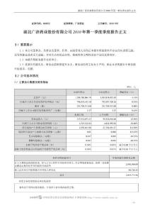 湖北广济药业股份有限公司第一季度报告资料合集