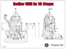Assembly-RollerMill in 18 Steps-EN