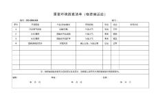 重要環境因素清單(物資儲運處）