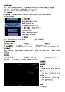 心臟瓣膜病