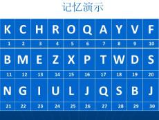 全腦開智超速學習法