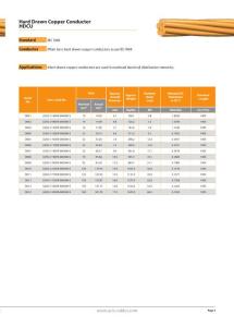 hard drawn copper conductor HDCU 冷拉銅