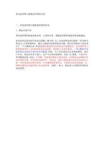 業務流程圖與數據流程圖的比較1