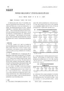 短篇论著 - 天津医药