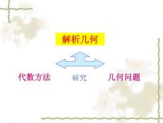 代數(shù)方法 幾何問題【共享精品-ppt】
