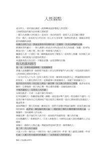 人性弱點【共享精品-doc】
