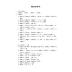 四川雅安萬貫碧峰峽有限公司制度匯編