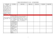 第4章-三級綜合醫院現場評審方法（征詢意見稿）【20121113】