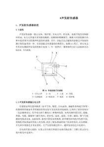 声发射传感器