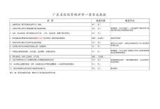 廣東省三級綜合醫院評審實施細則（2011年版）第一稿