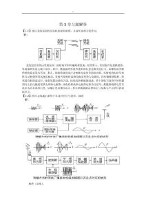 通信電子線路同步練習