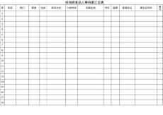 人事檔案匯總表