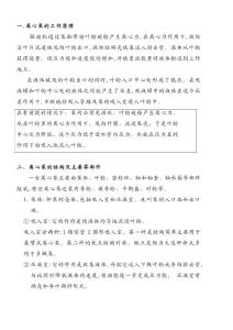 離心泵理論-檢修-故障判斷大全