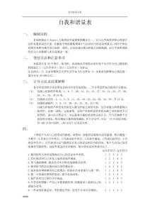 自我和諧量表