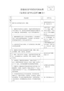 危重病人护理记录单100分