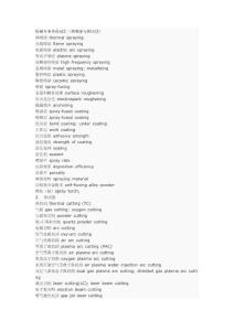 焊接專業英語詞匯(熱噴涂與熱切割)