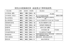 深圳企業報價單