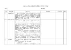 石油化工专业高级工程师资格条件评审对照表