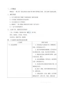 電動機部分試運措施_secret