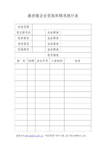 港西鎮(zhèn)企業(yè)黨組織情況統(tǒng)計表