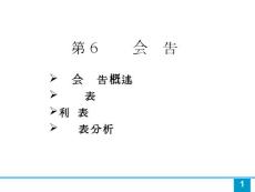 第8讲 财务会计报告