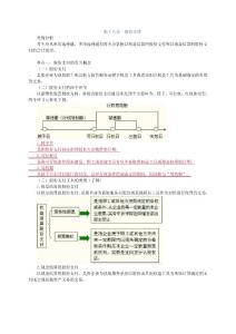 注册会计师股份支付复习资料